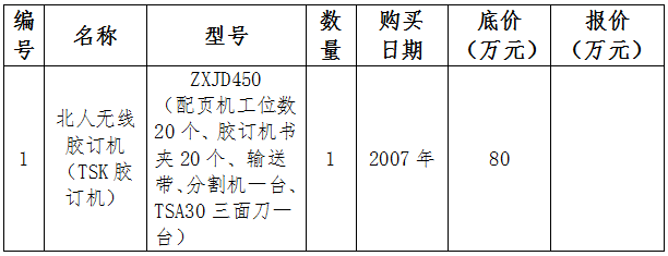 表1.png 表1.png